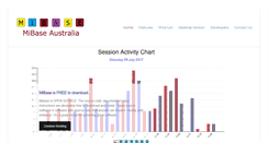 Desktop Screenshot of mibase.com.au